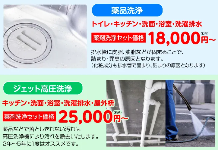 薬剤洗浄・高圧洗浄